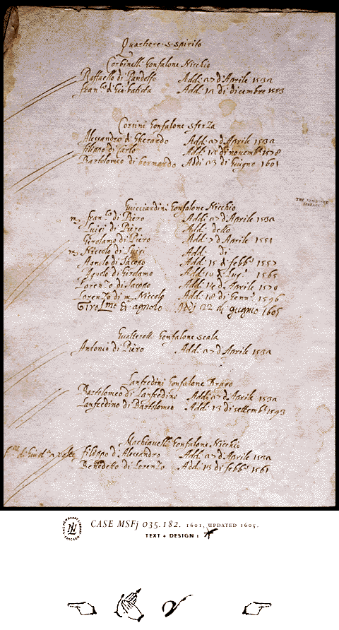 CASE MSFj 035.182